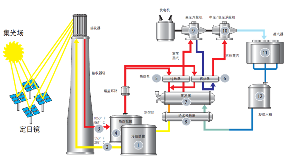 yp街机·电子游戏(中国)官方网站