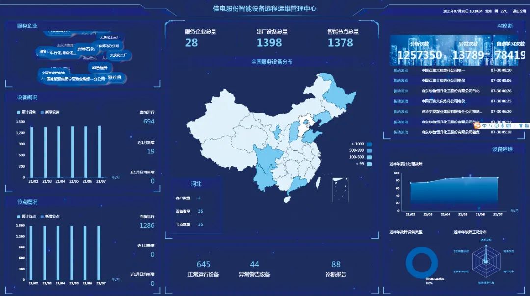 yp街机·电子游戏(中国)官方网站