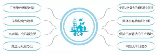 yp街机·电子游戏(中国)官方网站